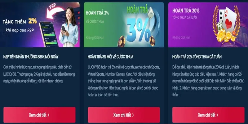 Chương trình hoàn trả hàng tuần 188BET