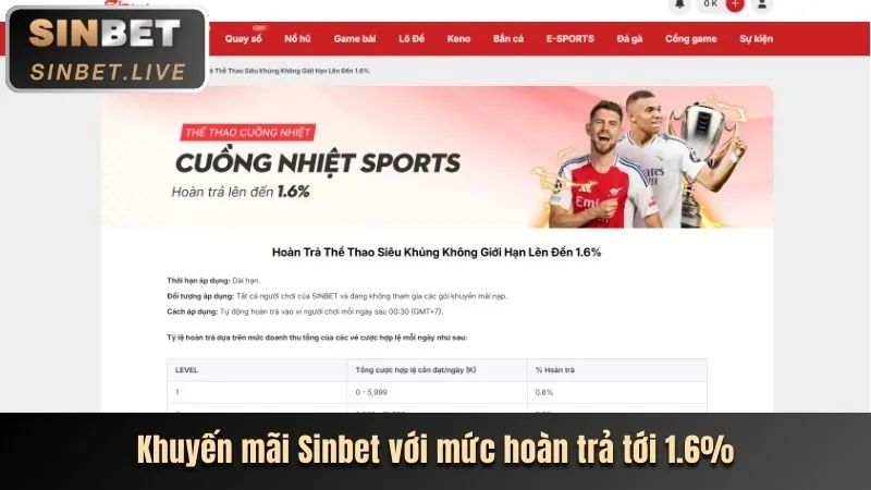 Các phương thức nạp tiền 188BET